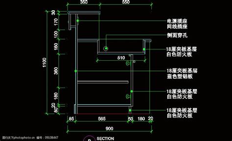 收銀櫃台高度|收銀台高度一般是多少合適？哪位大神知道？